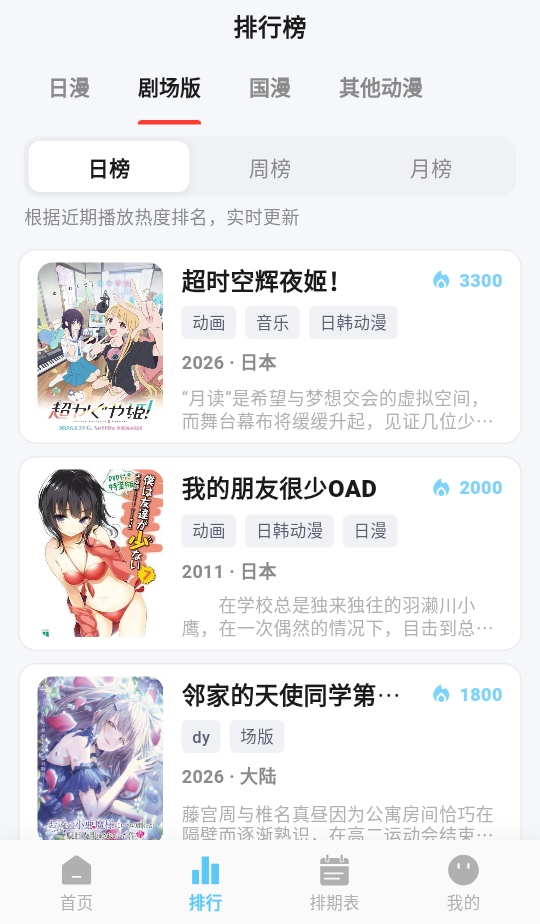 实时热门排行榜界面截图